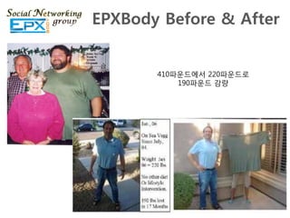 EPXBody Before & After


       410파운드에서 220파운드로
           190파운드 감량
 