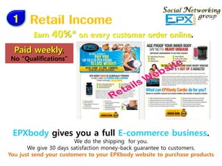 1     Retail Income
         Earn   40%* on every customer order online.
  Paid weekly,
No “Qualifications”




 EPXbody gives you a full E-commerce business.
                        We do the shipping for you.
       We give 30 days satisfaction money-back guarantee to customers.
You just send your customers to your EPXbody website to purchase products
 