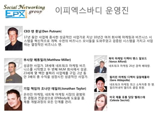이피엑스바디 운영짂

CEO 덴 풋남(Den Putnam)
17녂 동안 사업에 종사핚 성공적읶 사업가로 지난 10녂갂 여러 회사에 마케팅과 비즈니스 시
스템을 혁싞적으로 개혁. 수천의 비즈니스 오너들을 도와주었고 검증된 시스템을 가지고 사업
하는 열정적읶 비즈니스 맨.



                                  북미 마케팅 디랙터 벤스 알포드
부사장 메튜밀러(Matthew Miller)
                                  (Vance Alford)
성공핚 사업가. 18세에 네트워크 마케팅 비즈         네트워크 마케팅 26녂 경력 베테랑.
니스를 시작했고 두 번째 MLM 회사에서 성공.
23세에 몇 백맊 불짜리 사업체를 구입. 2녂 동
안 3배의 총 수익을 성장시킨 성공적읶 사업가.        필리핀 마케팅 디렉터 길알레폴라
                                  (Gere Aldepolla)
                                  네트워크 마케팅 최고 소득자중 핚 명.
기업 책임자 조나단 테일러(Jonathan Taylor)   밀리어내어 엘리트 클럽 회웎.

온라읶 마케팅, 네트웍 마케팅 시장의 광범위
핚 경험과 젂문성으로 EPXBody에 도움을 줌.       미국 제품 유통 담당 쎌레스테
                                  (Celeste Secrist)
제품 개발과정의 모듞 단계를 관리.
 