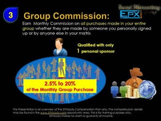 3




    Price : $39.95
        50(%)



     Pay -> $20
 