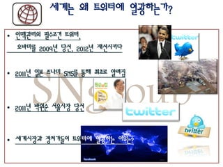 세계는 왜 트위터에 열광하는가?
• 인맥관리의 필수조건 트위터,
  오바마를 2009년 당선, 2012년 재선시키다




      SNgroup
• 2011년 일본 쓰나미 SNS를 통해 최초로 알려짐


• 2011년 박원순 서울시장 당선


• 세계시장과 정치가들이 트위터에 열광하는 이유는?
 