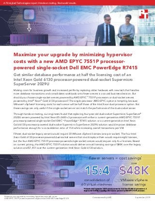 Maximize your upgrade by minimizing hypervisor
costs with a new AMD EPYC 7551P processor-
powered single-socket Dell EMC PowerEdge R7415
Get similar database performance at half the licensing cost of an
Intel Xeon Gold 6130 processor-powered dual-socket Supermicro
SuperServer 2029U
Making room for business growth and increased profits by replacing older hardware with new tech that handles
more database transactions and consolidates workloads onto fewer servers is a sound business decision. But
should you choose single-socket servers powered by AMD EPYC™
7551P processors or dual-socket servers
powered by Intel®
Xeon®
Gold 6130 processors? The single-processor AMD EPYC option is tempting because
VMware®
vSphere®
licensing costs for each server will be half those of the Intel Xeon dual-processor option. But
these savings are only useful if the single-socket server can match the performance of the dual-socket server.
Through hands-on testing, our engineers found that replacing four-year-old dual-socket Supermicro SuperServer®
2028U servers powered by Intel Xeon E5-2680 v3 processors with either a current-generation AMD EPYC 7551P
processor-powered single-socket Dell EMC™
PowerEdge™
R7415 solution or a current-generation Intel Xeon
Gold 6130 processor-powered dual-socket Supermicro SuperServer 2029U solution would improve database
performance enough for a consolidation ratio of 15:4 while increasing overall transactions per VM.
Fifteen dual-socket legacy servers would require 30 VMware vSphere licenses (one per socket). The four Intel
Xeon Gold 6130 processor-powered dual-socket servers that could replace them would require eight licenses,
but the four AMD EPYC 7551P processor-powered single-socket servers would require only four licenses. Based
on current pricing, the AMD EPYC 7551P solution would deliver annual licensing savings of $48K over the legacy
solution and $7,451 over the current-generation Intel Xeon Gold 6130 solution.
$48K
consolidation of
60 virtual machines
15:4
VMware vSphere
license savings
Fewer servers = cost savings*
over
*15 dual-socket Supermicro 2028U servers powered by Intel Xeon E5-2680 v3 processors vs. 4
single-socket Dell EMC PowerEdge R7415 servers powered by AMD EPYC 7551P processors.
Maximize your upgrade by minimizing hypervisor costs with a new
AMD EPYC 7551P processor-powered single-socket Dell EMC PowerEdge R7415
September 2019Commissioned by AMD
A Principled Technologies report: Hands-on testing. Real-world results.
 