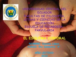 UNIVERSIDAD CENTRAL DEL
         ECUADOR
 FACULTAD DE FILOSOFÌA,
 LETRAS Y CIENCIAS DE LA
        EDUCACIÒN
  ESCUELA DE PEDAGOGÌA-
       PARVULARIA

EL ESQUEMA CORPORAL
   NOMBRE: Dayana López.
  CURSO: 5to Semestre “A”.

       AÑO LECTIVO:
           2012
 