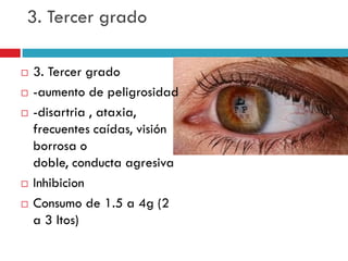 3. Tercer grado








3. Tercer grado
-aumento de peligrosidad
-disartria , ataxia,
frecuentes caídas, visión
borrosa o
doble, conducta agresiva
Inhibicion
Consumo de 1.5 a 4g (2
a 3 ltos)

 