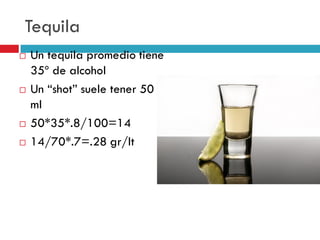 Tequila







Un tequila promedio tiene
35º de alcohol
Un “shot” suele tener 50
ml
50*35*.8/100=14
14/70*.7=.28 gr/lt

 