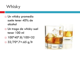 Whisky







Un whisky promedio
suele tener 40% de
alcohol
Un trago de whisky suele
tener 100 ml
100*40*.8/100=32
32/70*.7=.65 g/lt

 
