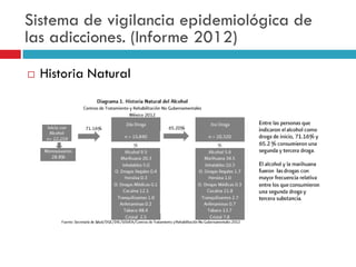 Sistema de vigilancia epidemiológica de
las adicciones. (Informe 2012)


Historia Natural

 