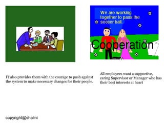 IT also provides them with the courage to push against
the system to make necessary changes for their people.

copyright@shalini

All employees want a supportive,
caring Supervisor or Manager who has
their best interests at heart

 