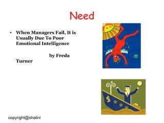 Need
• When Managers Fail, It is
Usually Due To Poor
Emotional Intelligence
by Freda
Turner

copyright@shalini

 