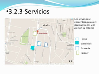 •3.2.3-Servicios 
 Los servicios se 
encuentran cerca del 
jardín de niños y no 
afectan su entorno 
oxxo 
farmacia 
kinder 
kinder 
comercios 
 