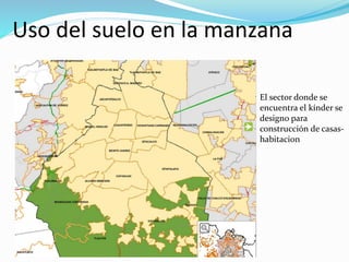 Uso del suelo en la manzana 
El sector donde se 
encuentra el kínder se 
designo para 
construcción de casas-habitacion 
 