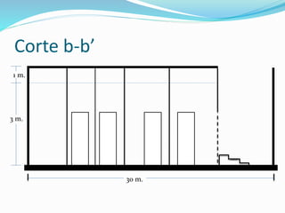 Corte b-b’ 
1 m. 
3 m. 
30 m. 
 