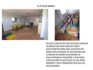 4.2 Aula bebes 
EN ESTE ESPACIO NO HAY MUCHOS USOS DE 
MUEBLES HAY MAS ESPACIO LIBRE Y 
COLCHONETAS PARA QUE JUEGUEN LOS 
BEBES AUN COSTADO SE ENCUENTRA LOS 
CUNEROS EN ESPACIO EN DONDE SE 
ENCUENTRAN ES PEQUEÑO Y CON POCA 
CIRCULACIÓN YA QUE SOLO SE USA PARA 
DORMIR Y SOLO TRANSITAN POR AHÍ LAS 
EDUCADORAS 
 