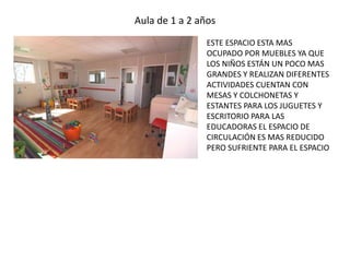 Aula de 1 a 2 años 
ESTE ESPACIO ESTA MAS 
OCUPADO POR MUEBLES YA QUE 
LOS NIÑOS ESTÁN UN POCO MAS 
GRANDES Y REALIZAN DIFERENTES 
ACTIVIDADES CUENTAN CON 
MESAS Y COLCHONETAS Y 
ESTANTES PARA LOS JUGUETES Y 
ESCRITORIO PARA LAS 
EDUCADORAS EL ESPACIO DE 
CIRCULACIÓN ES MAS REDUCIDO 
PERO SUFRIENTE PARA EL ESPACIO 
 