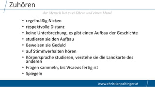 www.christianpaltinger.at
Zuhören
• regelmäßig Nicken
• respektvolle Distanz
• keine Unterbrechung, es gibt einen Aufbau der Geschichte
• studieren sie den Aufbau
• Beweisen sie Geduld
• auf Stimmverhalten hören
• Körpersprache studieren, verstehe sie die Landkarte des
anderen
• Fragen sammeln, bis Visasvis fertig ist
• Spiegeln
der Mensch hat zwei Ohren und einen Mund
 