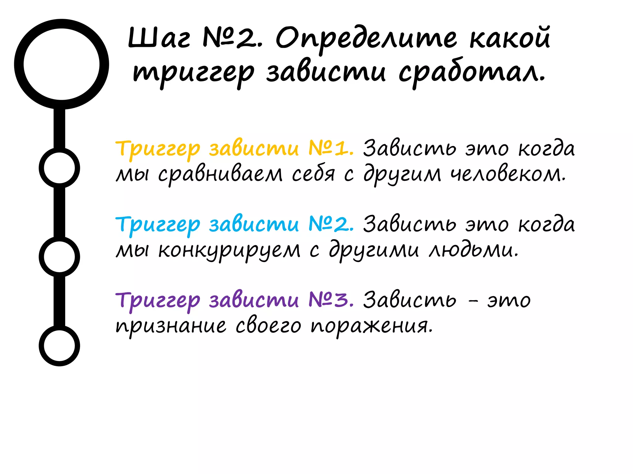 Триггер зависти №1. Зависть это когда
мы сравниваем себя с другим человеком.
Триггер зависти №2. Зависть это когда
мы конкурируем с другими людьми.
Триггер зависти №3. Зависть - это
признание своего поражения.
Шаг №2. Определите какой
триггер зависти сработал.
 