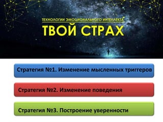 Стратегия №1. Изменение мысленных триггеров
Стратегия №2. Изменение поведения
Стратегия №3. Построение уверенности
 