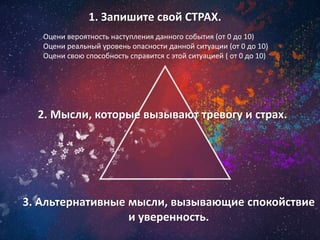 1. Запишите свой СТРАХ.
2. Мысли, которые вызывают тревогу и страх.
3. Альтернативные мысли, вызывающие спокойствие
и уверенность.
Оцени вероятность наступления данного события (от 0 до 10)
Оцени реальный уровень опасности данной ситуации (от 0 до 10)
Оцени свою способность справится с этой ситуацией ( от 0 до 10)
 