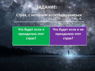 Что будет если я
преодолею этот
страх?
Что будет если я не
преодолею этот
страх?
ЗАДАНИЕ:
Страх, с которым хотите справиться
_________________________________
 
