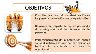 OBJETIVOS
• Creación de un sentido de identificación de
las personas en relación con la organización.
• Desarrollo del espíritu de equipo por medio
de la integración y de la interacción de las
personas.
• Perfeccionamiento de la percepción común
sobre el ambiente externo con la finalidad de
facilitar la adaptación de toda la
organización.
 