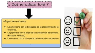 ¿ Qué es calidad total ?
Es la aplicación de principios de calidad al conjunto de
actividades y personas de la organización.
Busca involucrar a los miembros de la organización en la
solución de problemas, considerando que nadie conoce
mejor el trabajo como aquel que lo desempeña
diariamente. Se busca la unificación de los objetivos
individuales con los de la empresa.
Influyen tres escuelas:
❖ La americana con la búsqueda de la productividad y la
eficiencia.
❖ La japonesa con el logro de la satisfacción del usuario.
(Escuela Asiática)
❖ La europea con la búsqueda del desarrollo corporativo.
 