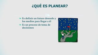 ❧❧ Es definir un futuro deseado y
los medios para llegar a él
❧ Es un proceso de toma de
decisiones
¿QUÉ ES PLANEAR?
 
