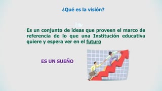 ❧Es un conjunto de ideas que proveen el marco de
referencia de lo que una Institución educativa
quiere y espera ver en el futuro
ES UN SUEÑO
¿Qué es la visión?
 