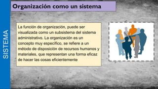 Organización como un sistema
La función de organización, puede ser
visualizada como un subsistema del sistema
administrativo. La organización es un
concepto muy específico, se refiere a un
método de disposición de recursos humanos y
materiales, que representan una forma eficaz
de hacer las cosas eficientemente
SISTEMA
 