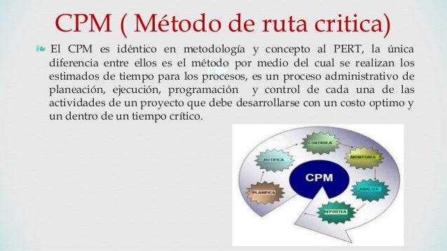 Eq. 2 planeacion 2