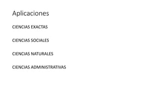 Aplicaciones
CIENCIAS EXACTAS
CIENCIAS SOCIALES
CIENCIAS NATURALES
CIENCIAS ADMINISTRATIVAS
 