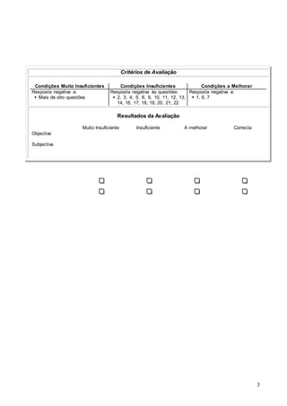 3
Critérios de Avaliação
Condições Muito Insuficientes Condições Insuficientes Condições a Melhorar
Resposta negativa a:
 Mais de oito questões
Resposta negativa às questões:
 2, 3, 4, 5, 8, 9, 10, 11, 12, 13,
14, 16, 17, 18, 19, 20, 21, 22
Resposta negativa a:
 1, 6, 7
Resultados da Avaliação
Muito Insuficiente Insuficiente A melhorar Correcta
Objectiva
Subjectiva
 