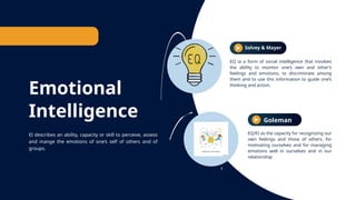 Emotional
Intelligence
EI describes an ability, capacity or skill to perceive, assess
and mange the emotions of one’s self of others and of
groups.
Solvey & Mayer
EQ ia a form of social intelligence that involves
the ability to monitor one’s own and other’s
feelings and emotions, to discriminate among
them and to use this information to guide one’s
thinking and action.
Goleman
EQ/EI as the capacity for recognizing our
own feelings and those of others, for
motivating ourselves and for managing
emotions well in ourselves and in our
relationship
 