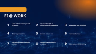 Learn to listen to how you talk
to yourself
Observe your actions
Use your thoughts as
instructional self-statements
Learn to relax on cue Generate Humour
1
4
2
5
Be aware of your Intentions
3
6
EI @ WORK
Practice the power of positive
criticism
Listen to the messages of
emotions
7 8 Make tasks underwhelming
9
 