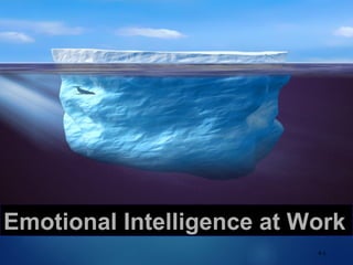 4-1
Emotional Intelligence at WorkEmotional Intelligence at Work
 