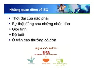 Những quan điểm về EQ
 Thời đại của não phải
 Sự thật đằng sau những nhãn dán
+ Giới tính
+ Độ tuổi
 Ở trên cao thường cô đơn
 