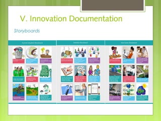 V. Innovation Documentation
Storyboards
 