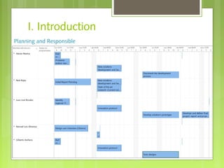 I. Introduction
Planning and Responsible
 