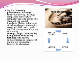  My film “Inversely
proportional” also targets
female audience by showing a
comparison between two
completely opposite friends who
share a strong bond of
friendship. My film follows a set
of codes and conventions which
every chick flick does. I made
use of all the elements of the mis
en scene e.g.
Settings, Props, Costume, Lig
hting, Sound and Editing
techniques to help my
audience recognize the genre of
my film and differentiate
between the characters.
 