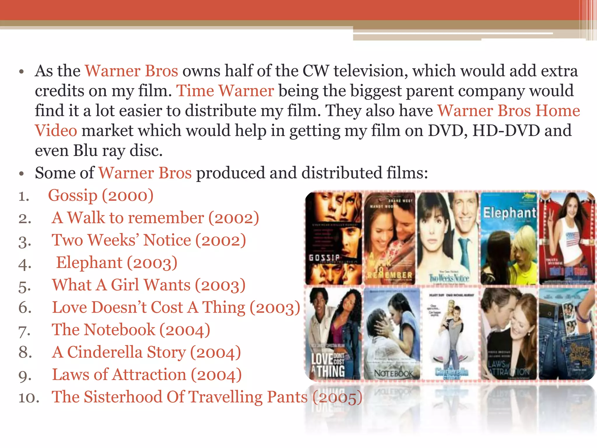 • As the Warner Bros owns half of the CW television, which would add extra
credits on my film. Time Warner being the biggest parent company would
find it a lot easier to distribute my film. They also have Warner Bros Home
Video market which would help in getting my film on DVD, HD-DVD and
even Blu ray disc.
• Some of Warner Bros produced and distributed films:
1. Gossip (2000)
2. A Walk to remember (2002)
3. Two Weeks’ Notice (2002)
4. Elephant (2003)
5. What A Girl Wants (2003)
6. Love Doesn’t Cost A Thing (2003)
7. The Notebook (2004)
8. A Cinderella Story (2004)
9. Laws of Attraction (2004)
10. The Sisterhood Of Travelling Pants (2005)
 