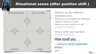 How could you …
Share with your partner
(around 3 minutes)
…CREATE NEXT WINNING
MOVE?
Situational sense (after position shift )
Reflect on the difficult
situation now.
Notice your thoughts & feelings-
what it means to you.
What do you choose to do?
(around 2 minutes)
p.75
 