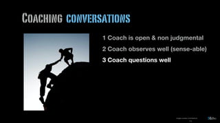 173
Coaching conversations
1 Coach is open & non judgmental
2 Coach observes well (sense-able)
3 Coach questions well
images courtesy of shutterstock
 