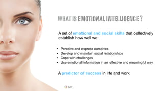 A set of emotional and social skills that collectively
establish how well we:
• Perceive and express ourselves
• Develop and maintain social relationships
• Cope with challenges
• Use emotional information in an effective and meaningful way
A predictor of success in life and work
whatisemotionalintelligence?
 