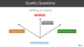 WORDS
EXPERIENCE
GeneralizationsDistortions
Deletions
Quality Questions
Getting to clarity
 