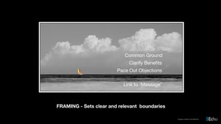 Common Ground
Clarify Beneﬁts
Pace Out Objections
Link to ‘Message’
FRAMING - Sets clear and relevant boundaries
images courtesy of shutterstock
 