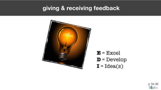 giving & receiving feedback
E = Excel
D = Develop
I = Idea(s)
p 34-36
images courtesy of shutterstock
 
