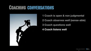 188
Coaching conversations
1 Coach is open & non judgmental
2 Coach observes well (sense-able)
3 Coach questions well
4 Coach listens well
images courtesy of shutterstock
 