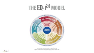 theEQ-i2.0 model
 