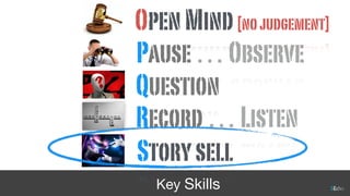 Pause…Observe
Question
Record…Listen
OpenMind[nojudgement]
Key Skills
Storysell
 