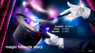 magic formula story
Incident 80-90%
Point 5-10%
Beneﬁt 5-10%
images courtesy of shutterstock
 