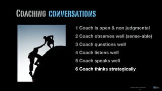 207
Coaching conversations
1 Coach is open & non judgmental
2 Coach observes well (sense-able)
3 Coach questions well
4 Coach listens well
5 Coach speaks well
6 Coach thinks strategically
images courtesy of shutterstock
 